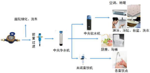 首页| 尊龙·Z6(中国集团)官方网站