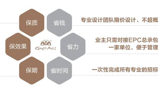 首页| 尊龙·Z6(中国集团)官方网站